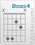 Chord Dsus4 (x,5,5,2,3,x)